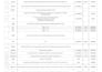 detailed quantity estimations and boq